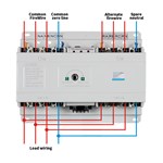 Interruptor de transferencia automática de potencia dual tipo terminal